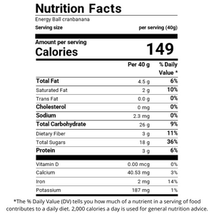 nutritional facts for A pack of 10 cranbanana energy balls by Munchbox UAE